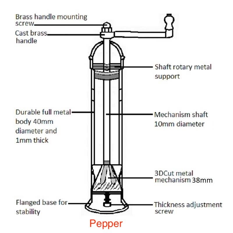 Brass Pepper Mill