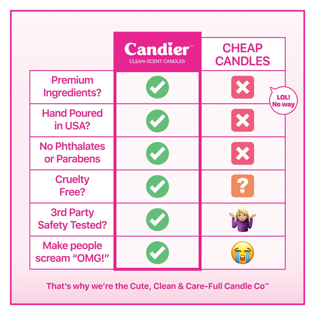 Hot Cocoa & Cozy Cuddles Candle