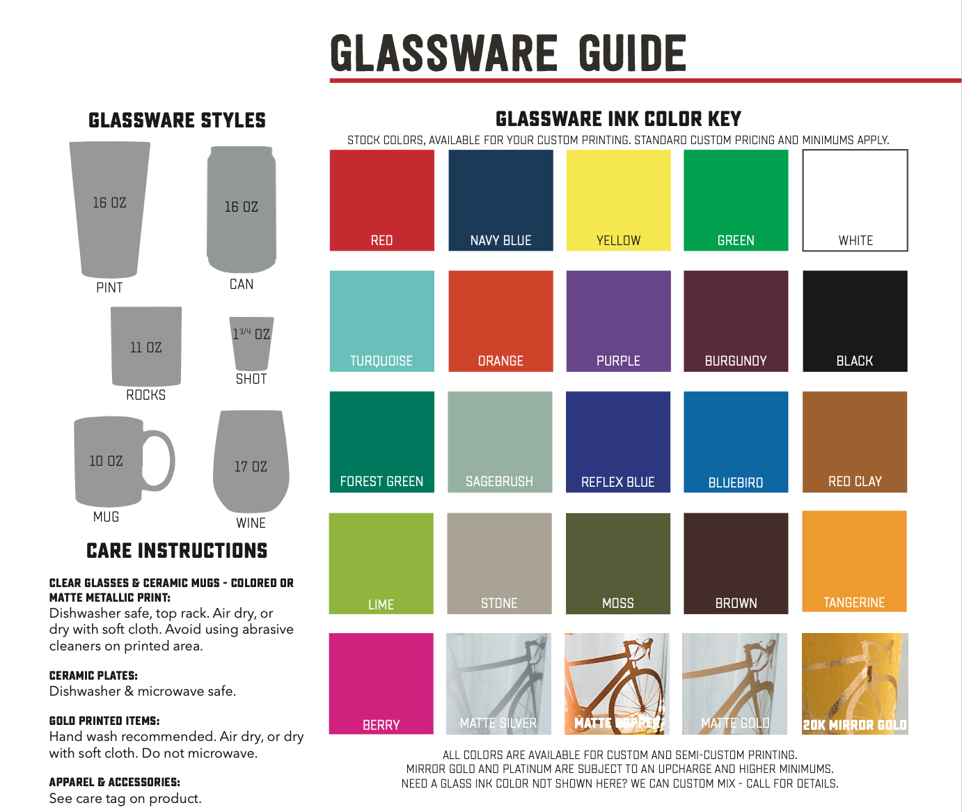 Mixology Rocks Glass