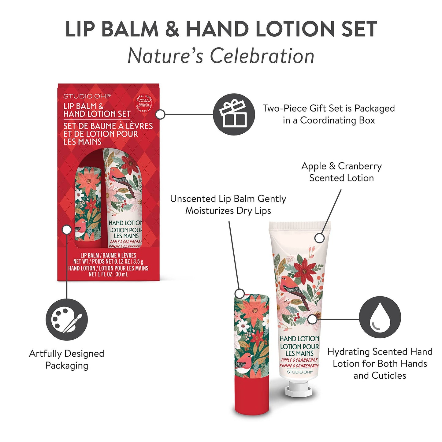 Nature's Celebration Lip Balm & Hand Lotion Set