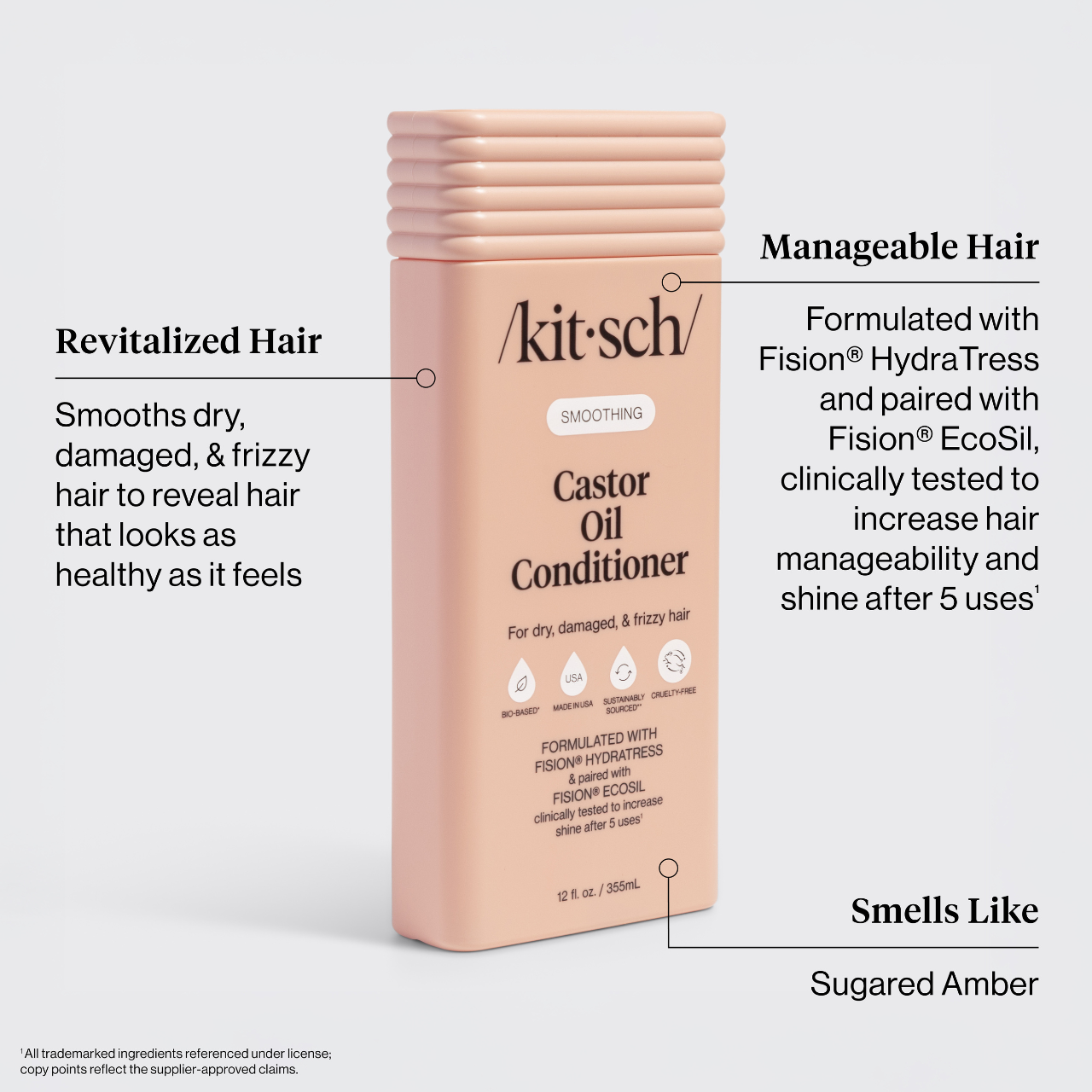Castor Oil Shampoo & Conditioner
