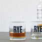 Mixology Rocks Glass