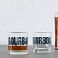 Mixology Rocks Glass