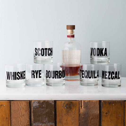 Mixology Rocks Glass