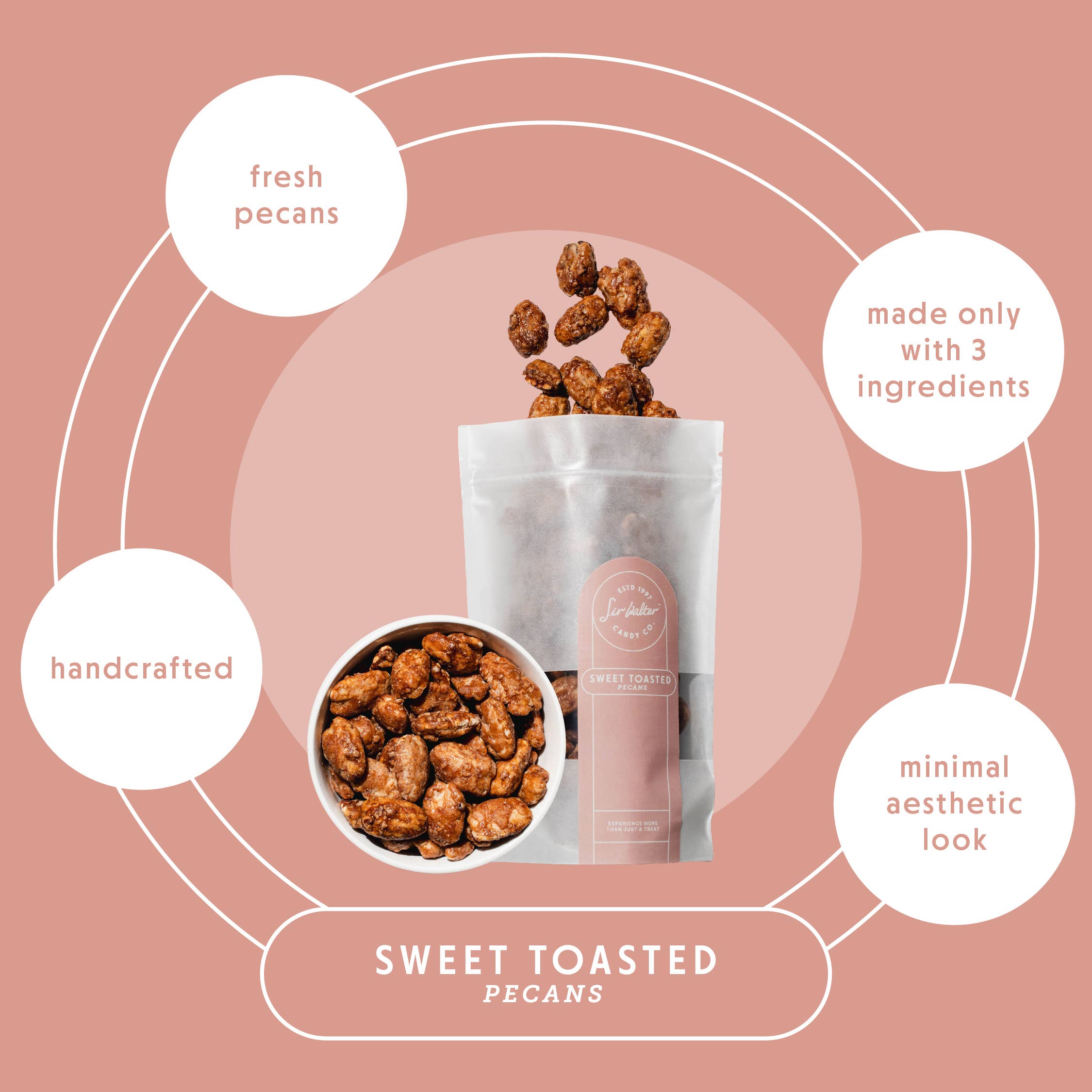 Artisanal Caramelized Sweet Toasted Pecans