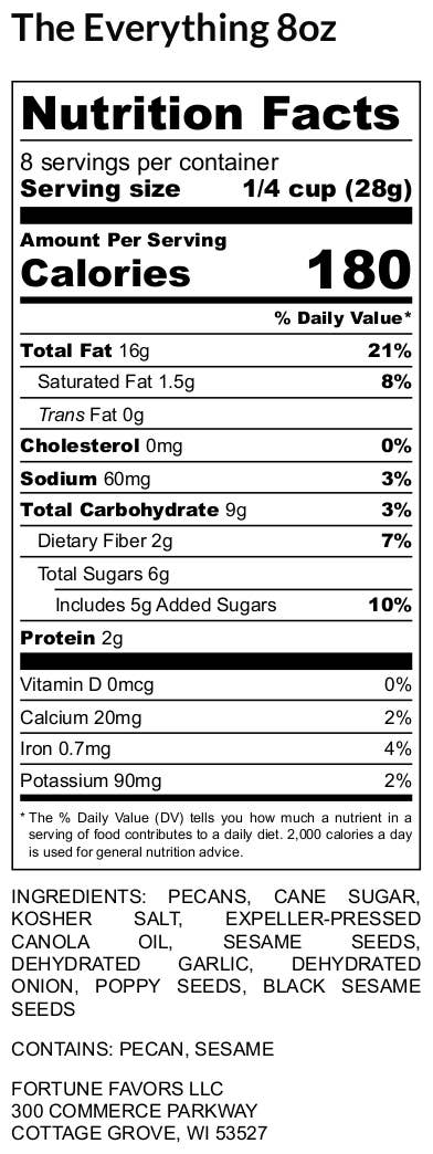 The Everything Candied Pecans