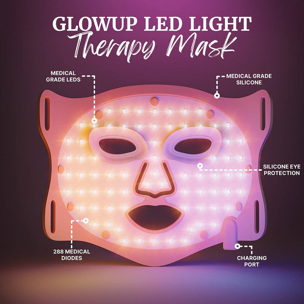 GlowUp™ LED Light Therapy Face Mask