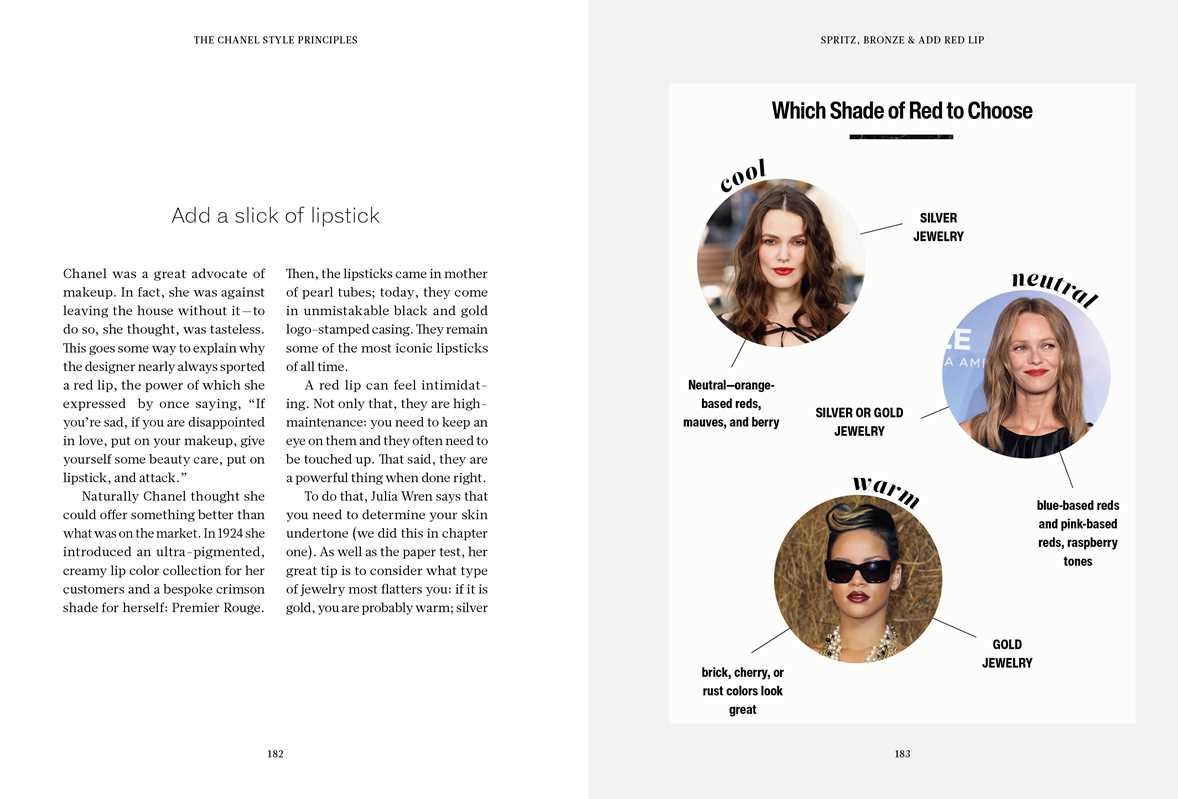 Coco Chanel by Hannah Rogers