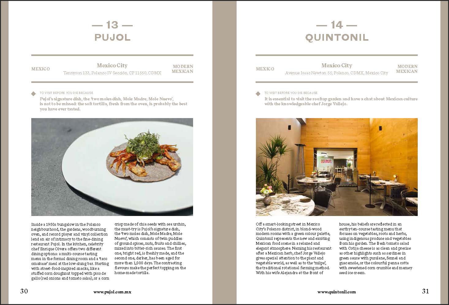 150 Restaurants Book