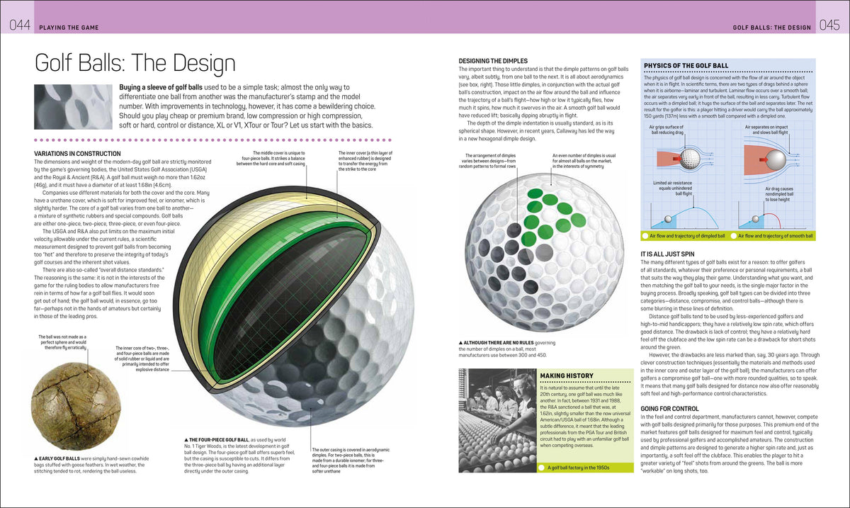The Golf Book