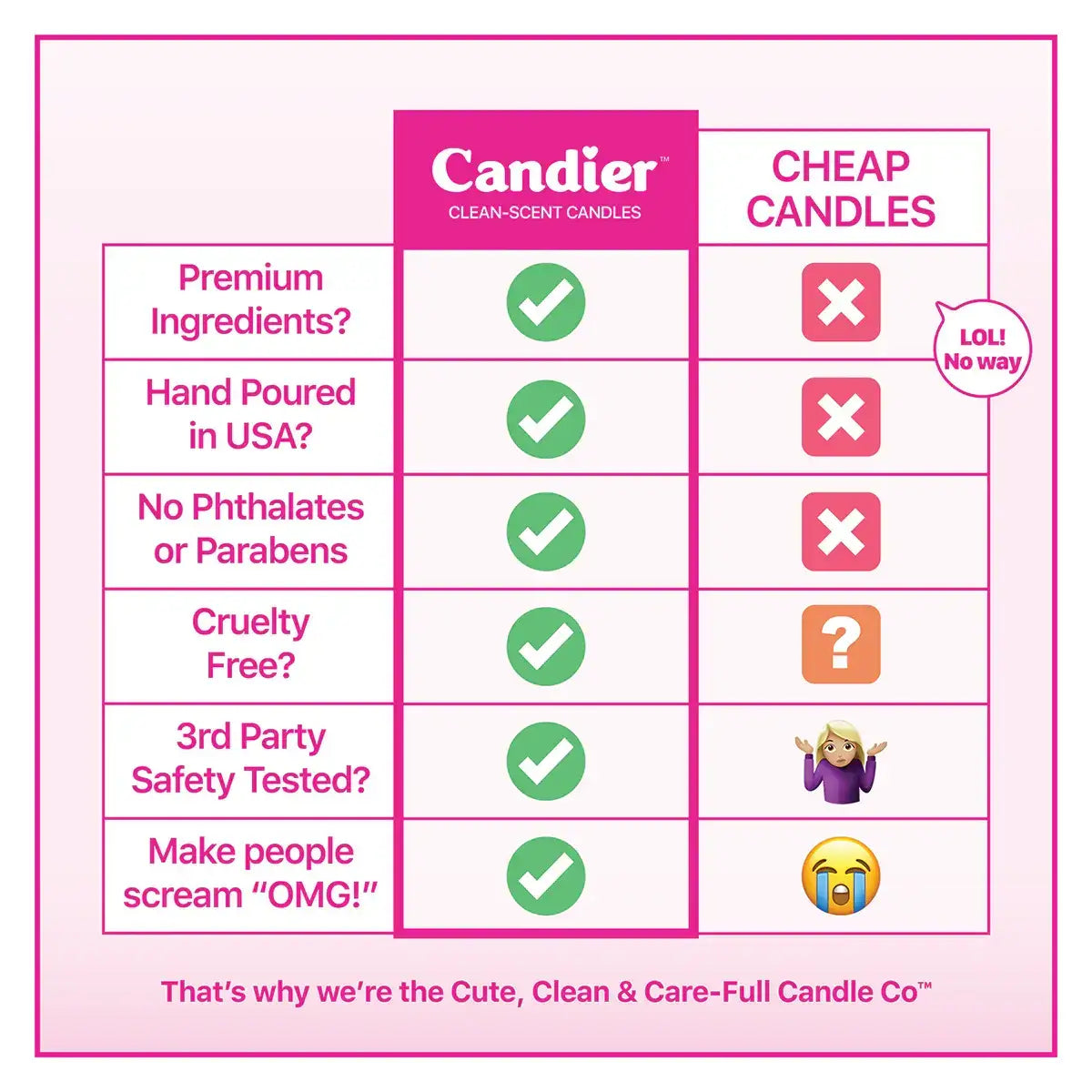 Endless Snow Day Candle