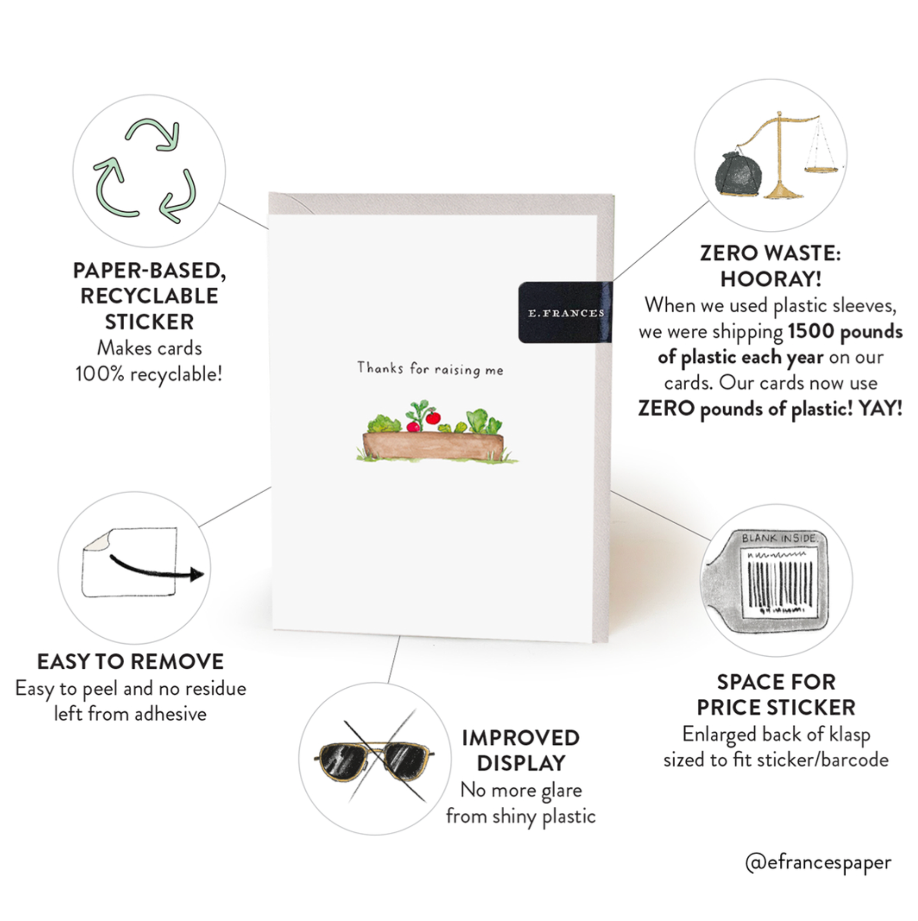 Happy Dad Day Greeting Card