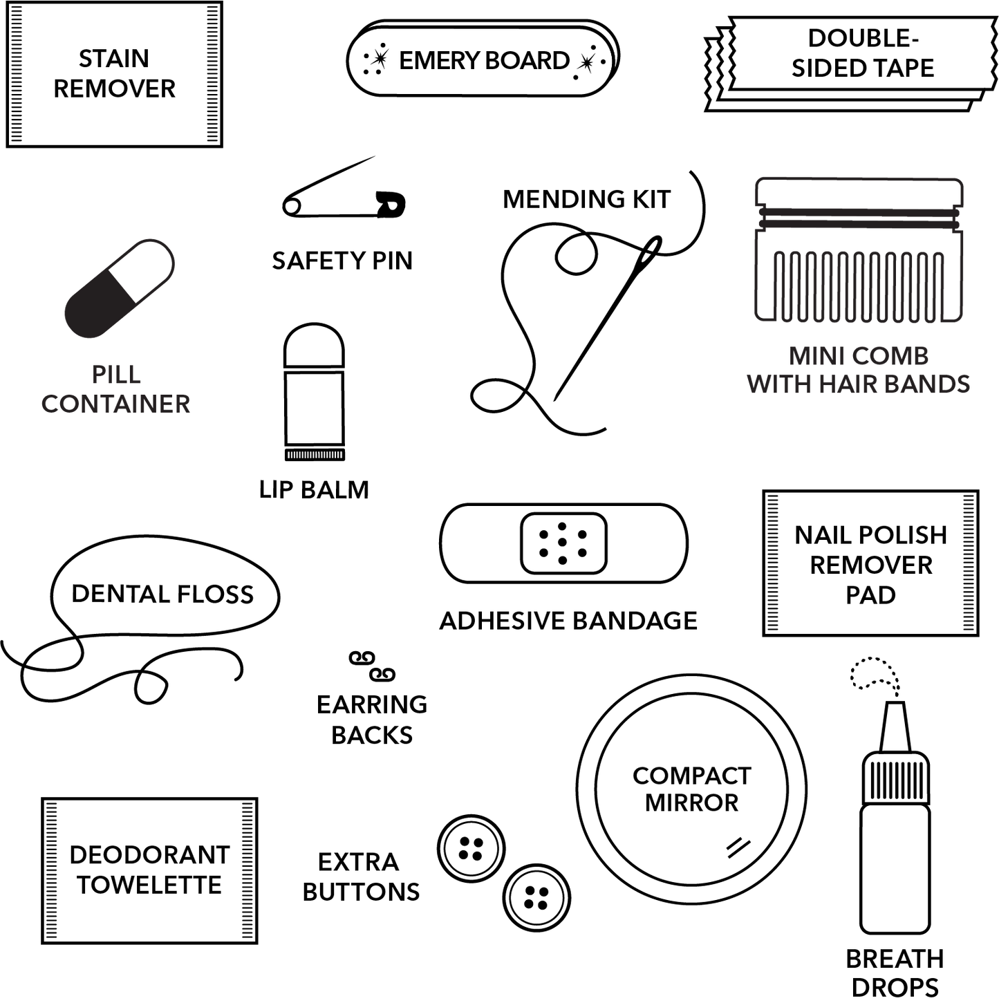 Sherpa Minimergency Kit