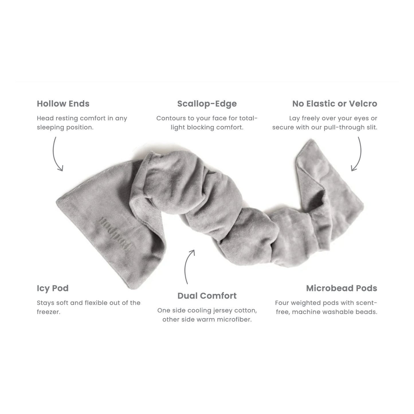 Nodpod Weighted Sleep Eye Mask