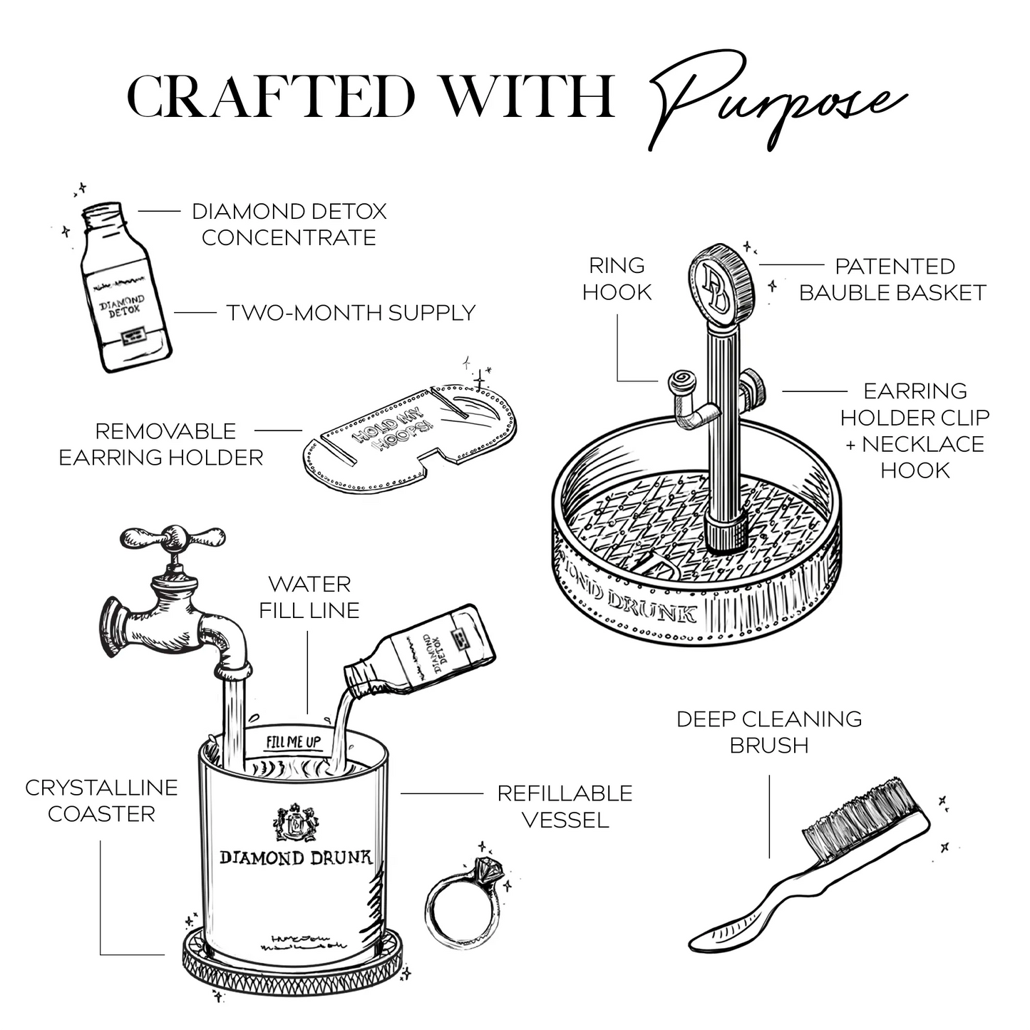 Diamond Drunk Jewelry Cleaner