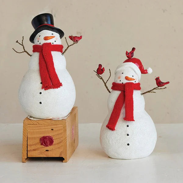 Snowman With Cardinals